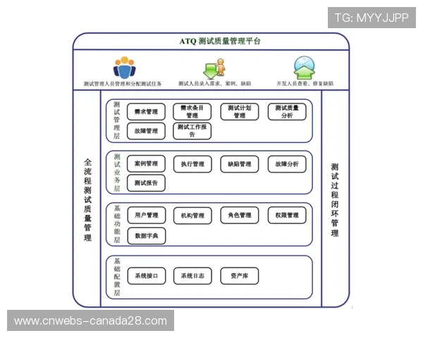 西甲推出虚拟现实观赛平台，测试阶段用户破万